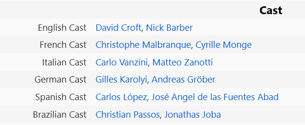 Arquivo:F1 2011 créditos.png