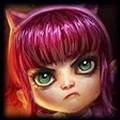 Arquivo:Annie2009.jpg