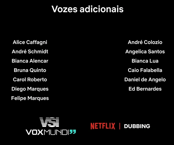 Arquivo:Os Novatos - Vozes Adicionais - 1.png