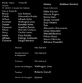Episódio #3