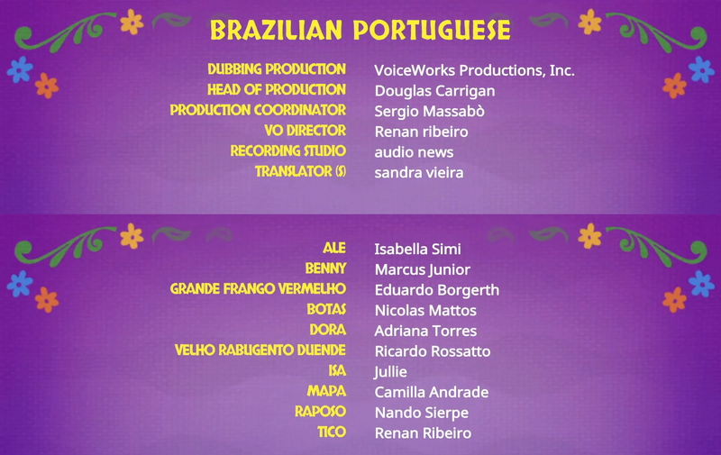 Arquivo:Créditos Dora RNFT.png