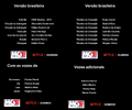 Episódio #2