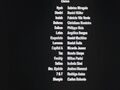 Elenco