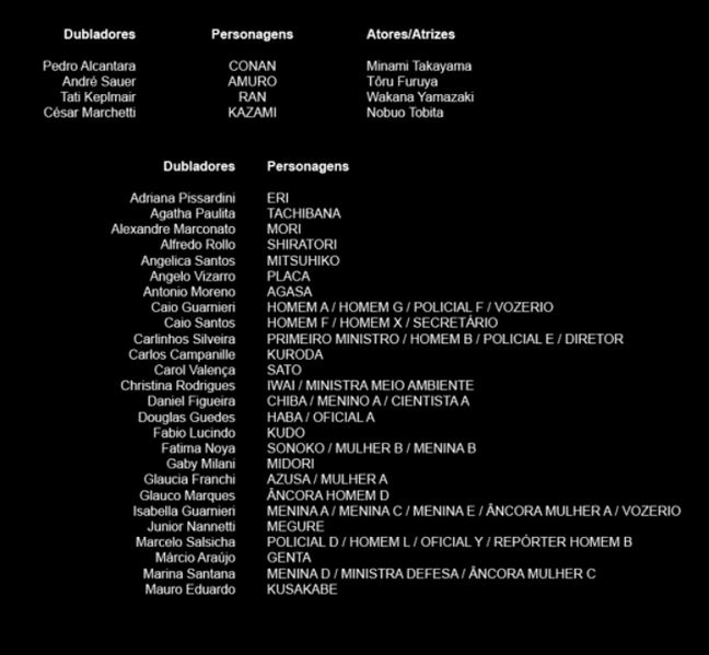 Arquivo:O Caso Zero Créditos 1.png