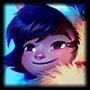 Nunu em League of Legends (2018-presente)