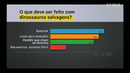 O que deve ser feito com dinossauros selvagens? Destruir --------------34% Permitir que vivam na natureza -------------27% Levar para um santuário ----------------------- 30% Recontruir o Jurassic Park --------8%