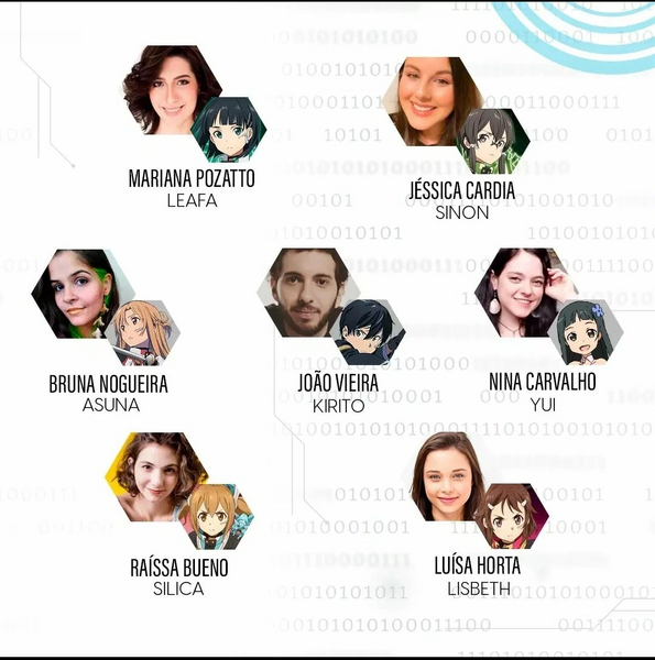 Arquivo:SAO-OS - Elenco 2.jpeg